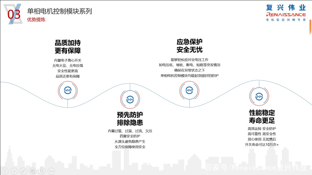 復興偉業單相電機控制模塊——電機穩定運行的守護者