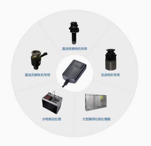 廚余垃圾處理器控制器應該怎么選？